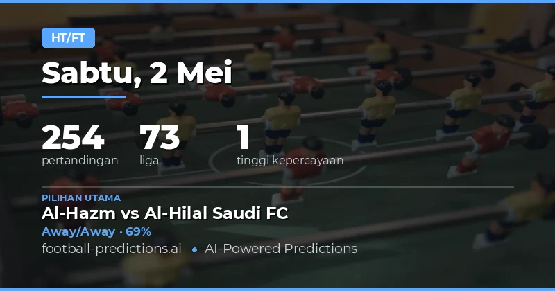 Panduan Lengkap Prediksi Half Time / Full Time 2 Mei 2026