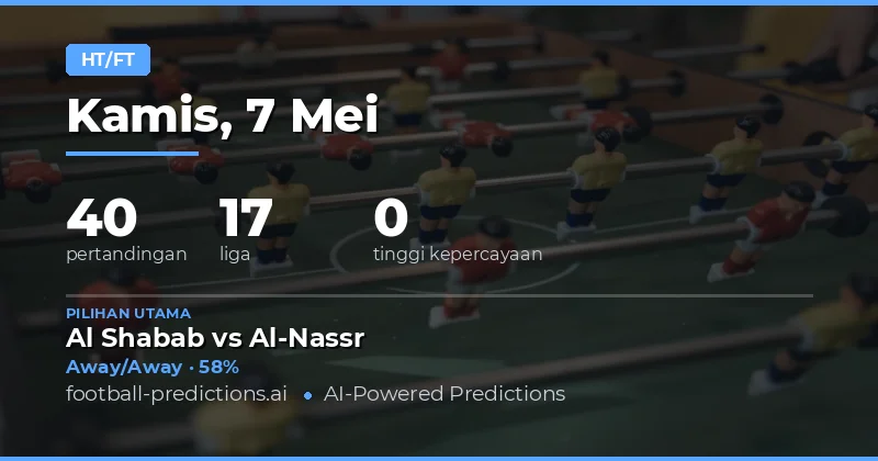 Prediksi Hasil Paruh Waktu dan Akhir Waktu 7 Mei 2026