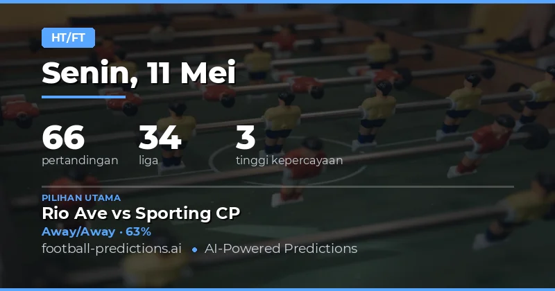 Prediksi Hasil Setengah Waktu dan Penuh Hari Ini