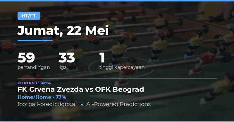 Panduan Lengkap Prediksi Half Time / Full Time untuk 22 May 2026