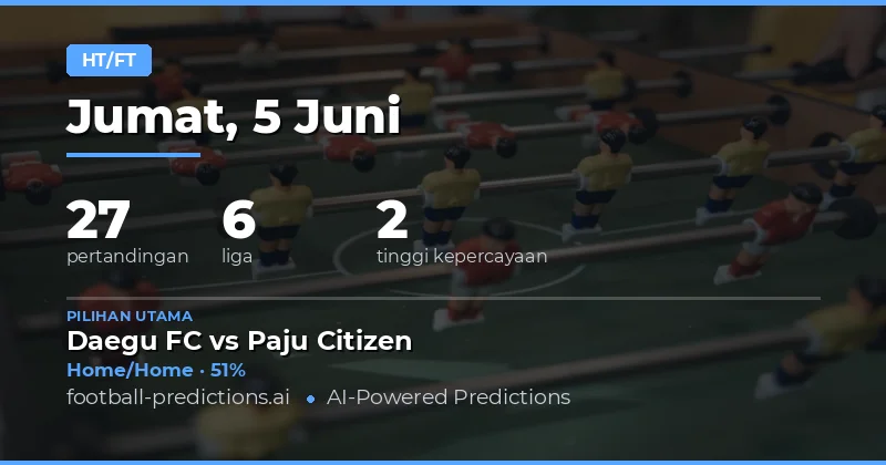 Analisis Prediksi HT/FT untuk Hari Ini