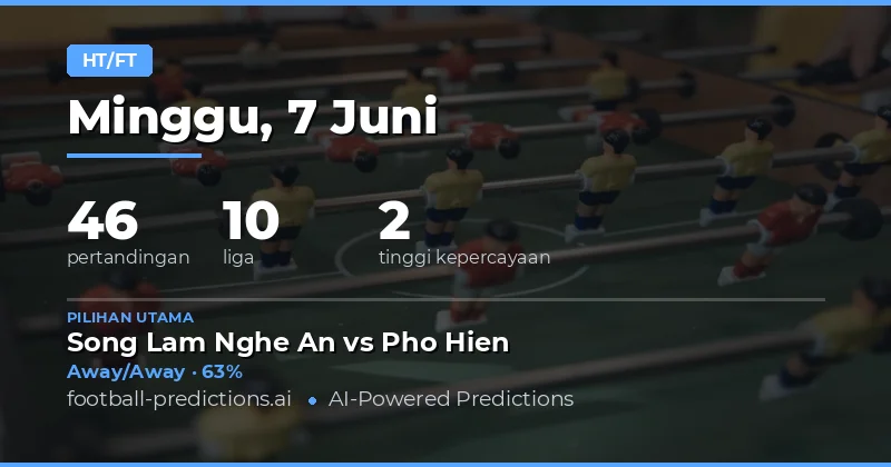 Preview Lengkap Prediksi HT/FT untuk 46 Pertandingan