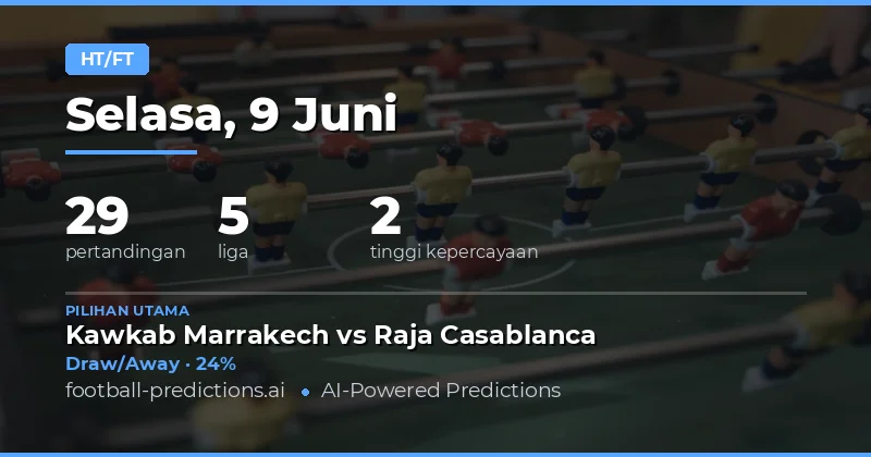 Analisis Prediksi HT/FT untuk 29 Pertandingan Football Tanggal 9 Juni 2026