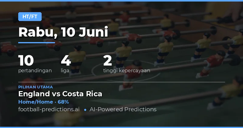 Rekomendasi HT/FT Unggulan untuk 10 Juni 2026