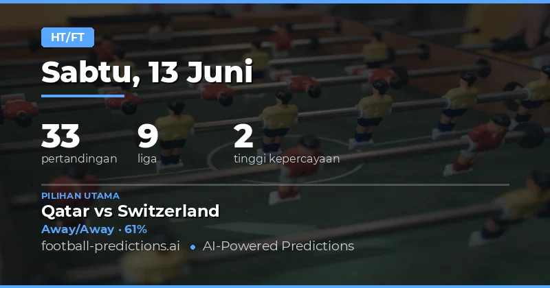 Top HT/FT Picks untuk 13 Jun 2026