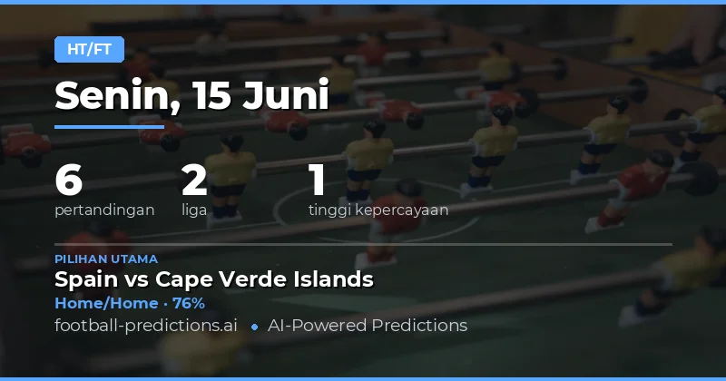 Top HT/FT Picks untuk 15 Jun 2026