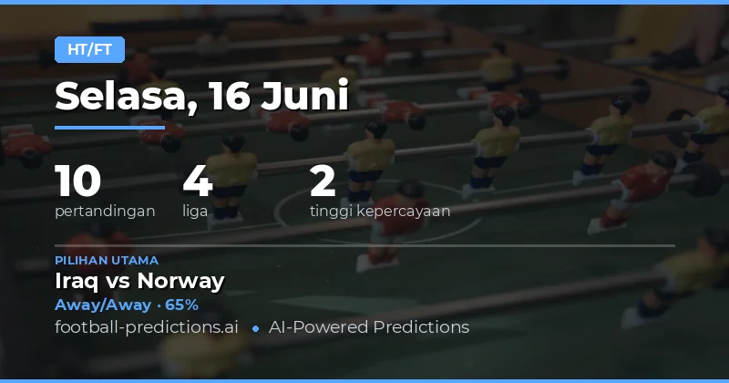Ikhtisar Pasar Hasil Ganda HT/FT 16 Juni 2026