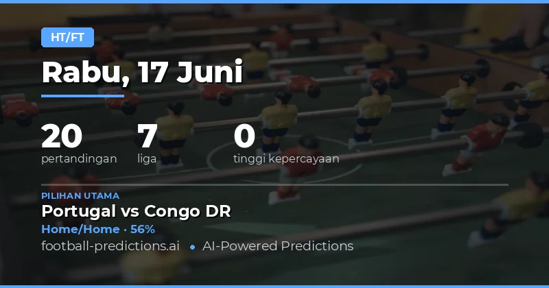 Analisis Prediksi HT/FT untuk 20 Pertandingan