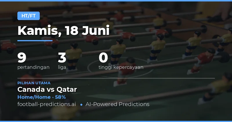 Prediksi HT/FT: Analisis Mendalam untuk Setiap Pertandingan