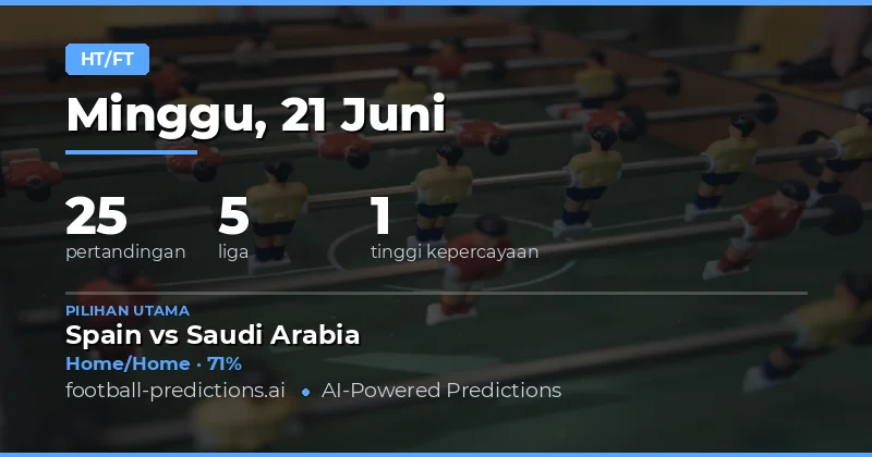 Pilihan HT/FT Utama untuk 21 Jun 2026