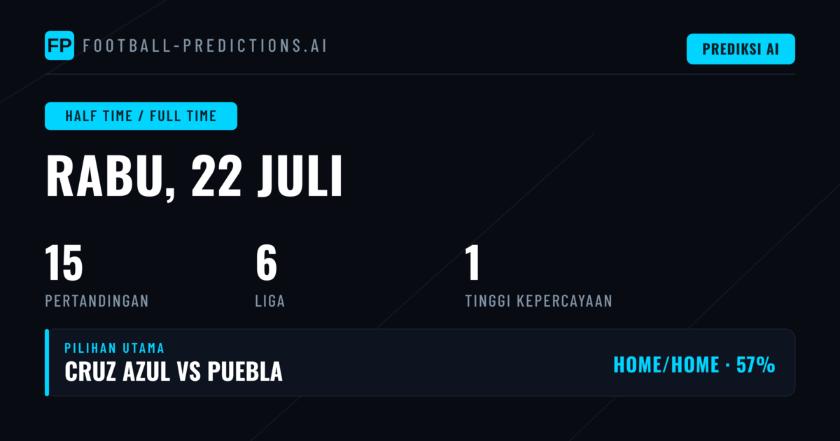 Pilihan HT/FT Utama untuk 22 Jul 2026