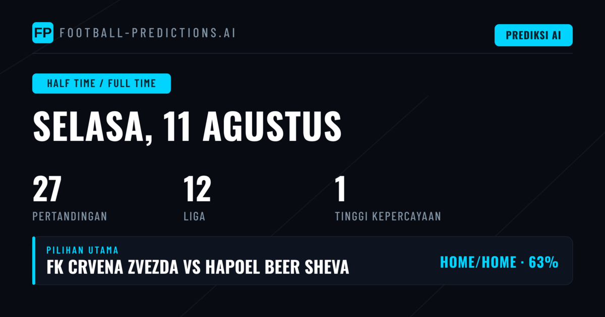 Top HT/FT Picks untuk 11 Agt 2026