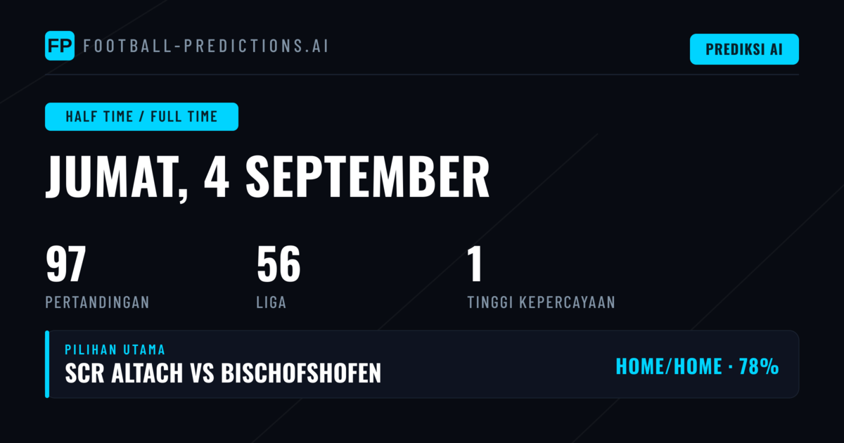 Top HT/FT Picks untuk 4 Sep 2026
