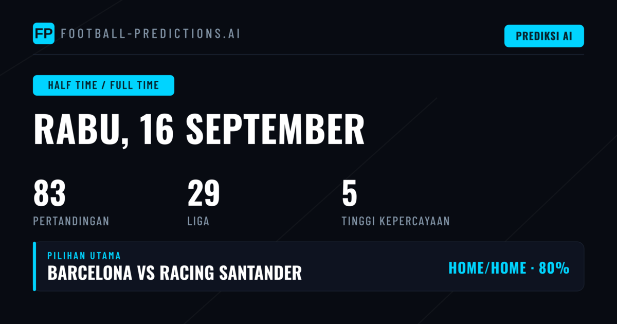 Pilihan HT/FT Teratas untuk 16 Sep 2026