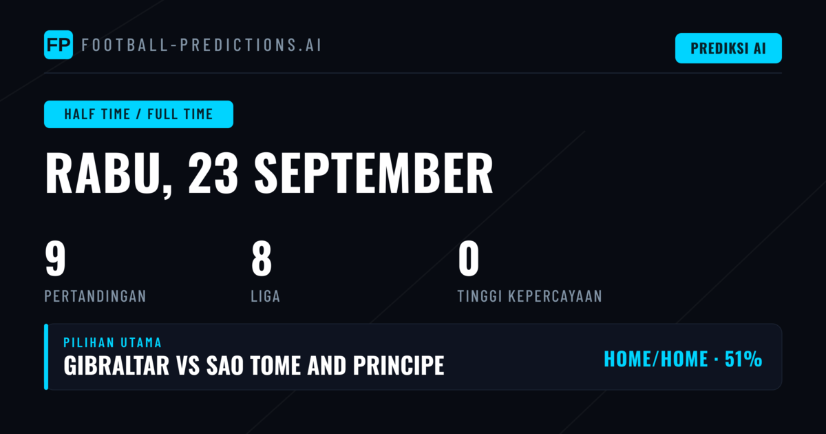 Mengapa Prediksi HT/FT Menarik untuk Diikuti