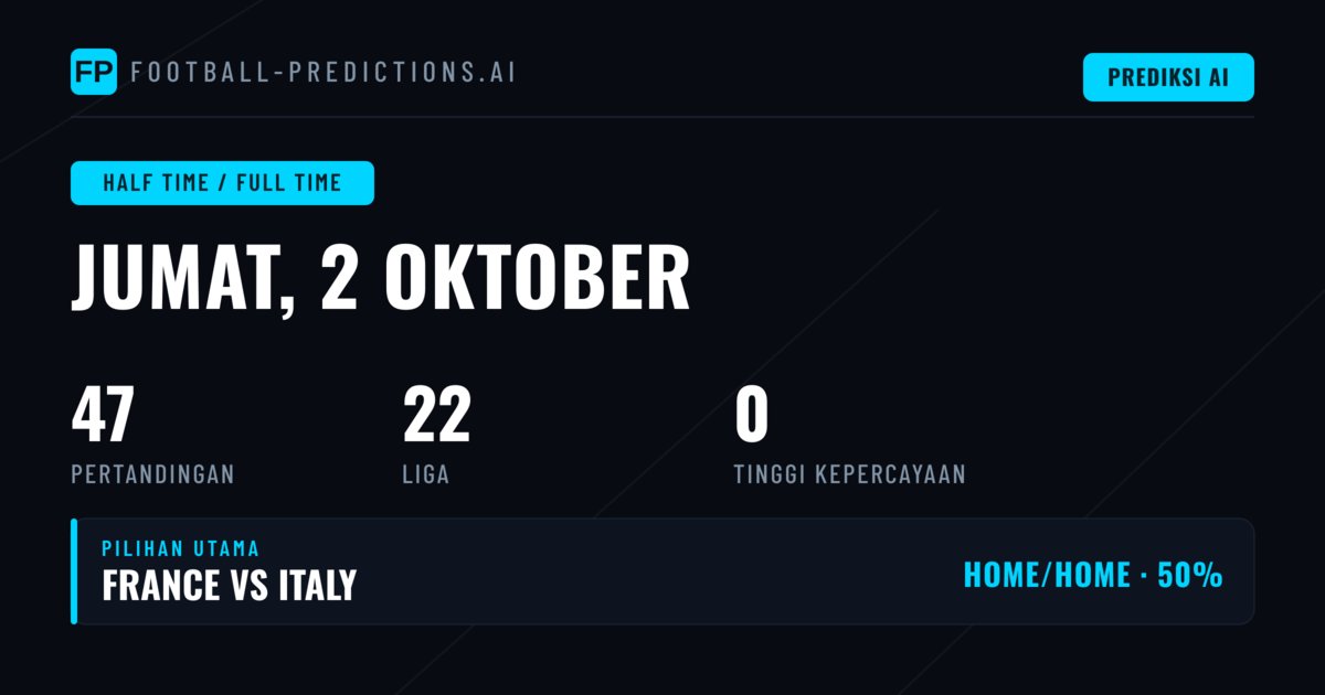 Prediksi HT/FT 2 Oktober 2026: Analisis Mendalam