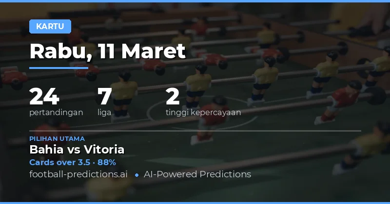 Prediksi Kartu Kuning Over/Under 11 Maret 2026 – Analisis Lengkap