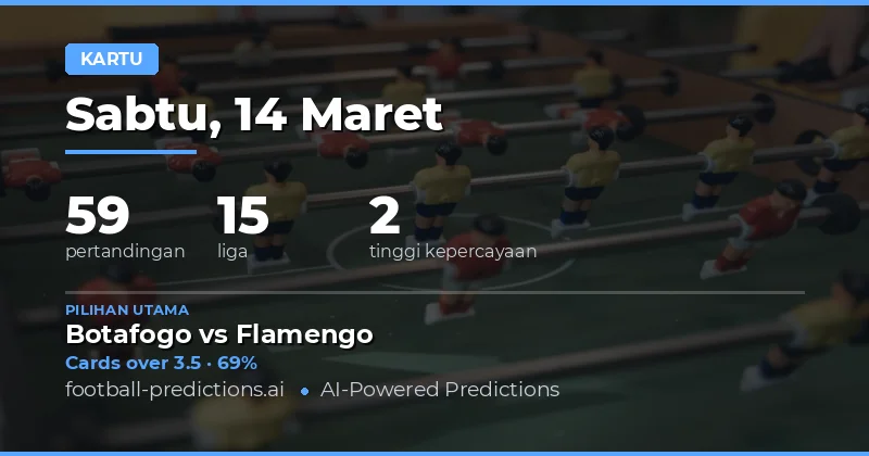 Kartu prediksi 14 Maret 2026
