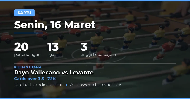 Cards Over/Under Predictions 16 Maret 2026