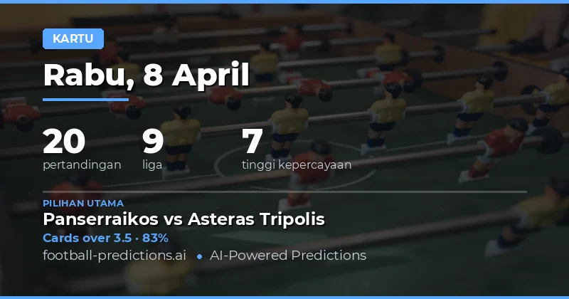 Prediksi Kartu Kuning Over/Under 8 April 2026