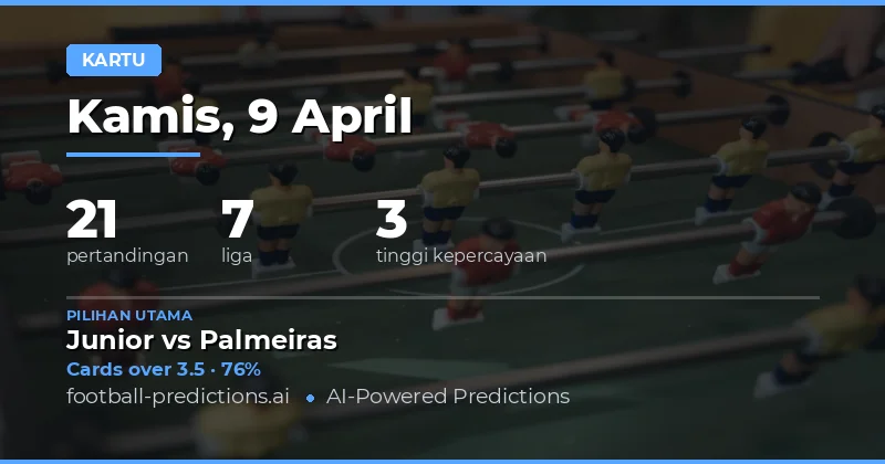 Prediksi Kartu Kuning Over/Under Pada 9 April 2026