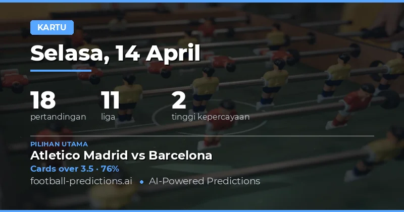 Prediksi Kartu Kuning Over/Under 14 April 2026