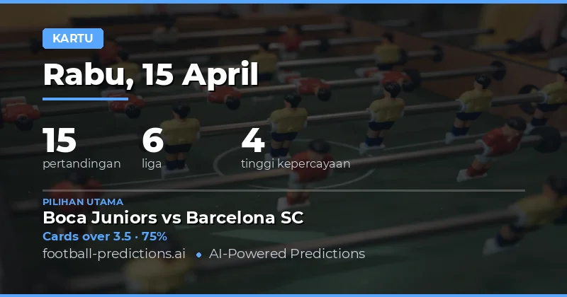 Prediksi Kartu Kuning Over/Under Pekan Ini