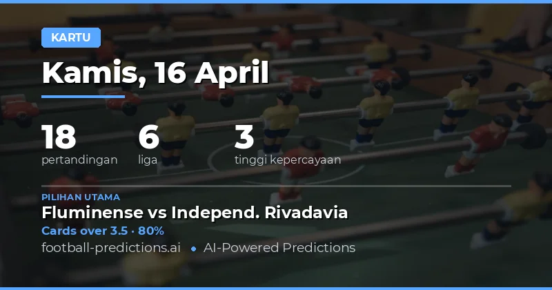 Prediksi Kartu Kuning Over/Under untuk Pertandingan Hari Ini