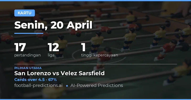 Analisis Trend dan Faktor Penentu Hari Ini