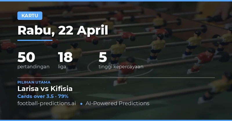 Prediksi Kartu Kuning Over/Under 22 April 2026