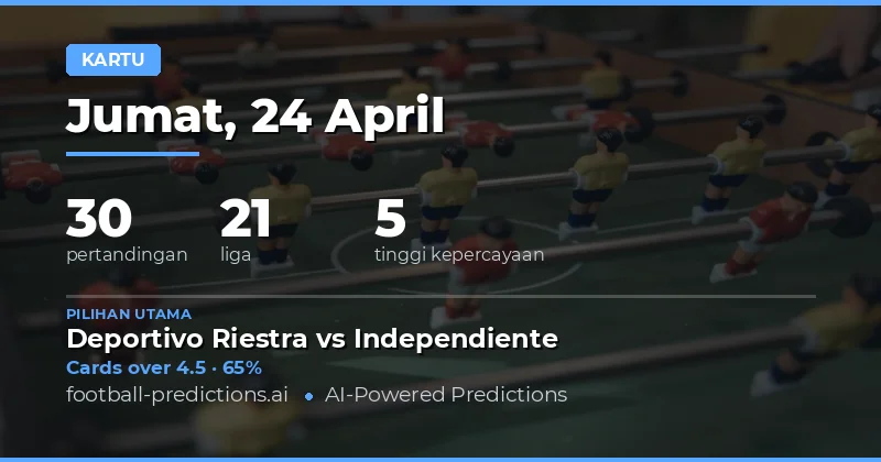 Analisis Prediktif Kartu Kuning Over/Under untuk 30 Pertandingan 24 April 2026