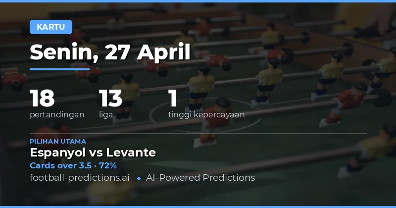 Prediksi Kartu Kuning Pertandingan Bola 27 April 2026