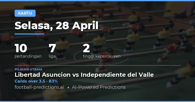 Prediksi Kartu Kuning Hari Ini: Strategi Taruhan untuk 28 April 2026