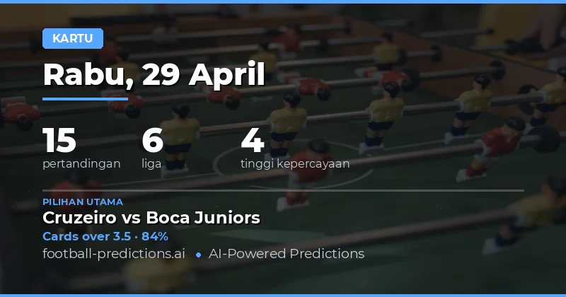 Prediksi Kartu Kuning Bola Hari Ini