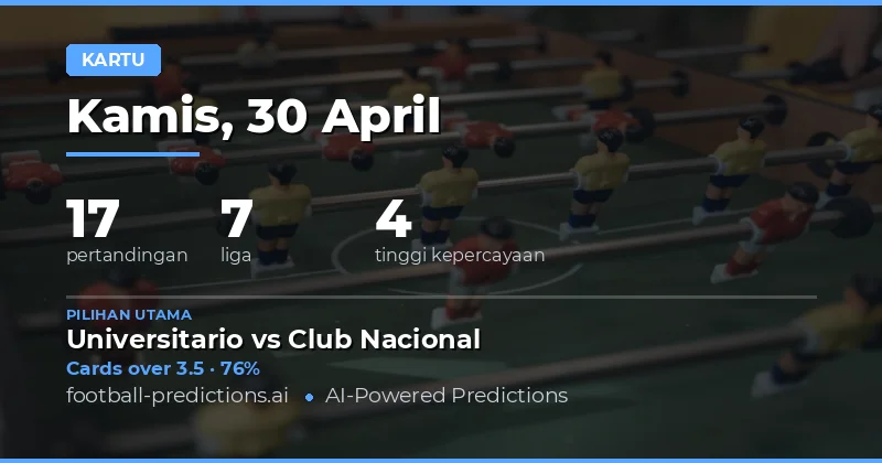 Prediksi Kartu Kuning Bola Hari Ini: Analisis Mendalam untuk 30 April 2026