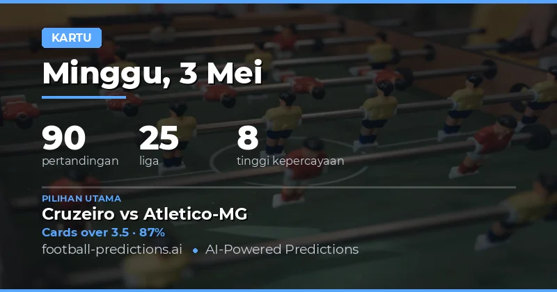 Prediksi Kartu Kuning Bola Hari Ini