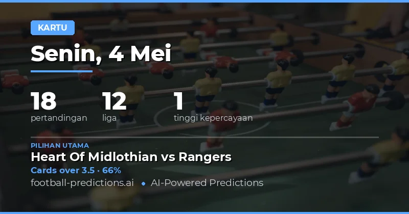Panduan Lengkap Prediksi Kartu Kuning Hari Ini