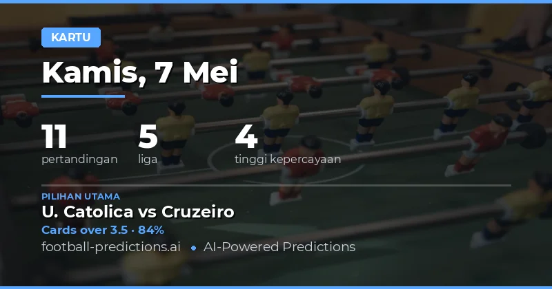 Prediksi Kartu Kuning Bola Hari Ini