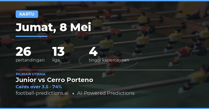 Panduan Lengkap Prediksi Kartu Kuning Bola Hari Ini