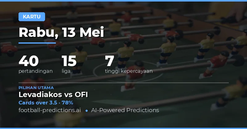 Panduan Lengkap Prediksi Kartu Kuning 13 May 2026