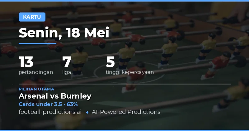 Panduan Lengkap Prediksi Kartu Kuning 18 Mei 2026
