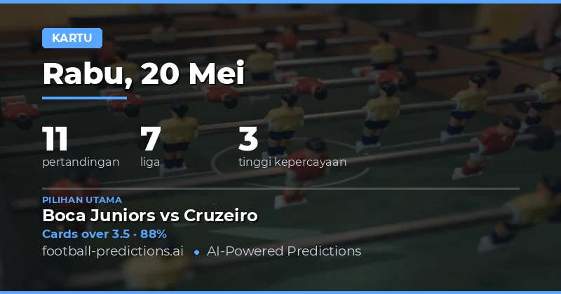 Panduan Lengkap Prediksi Kartu Kuning Bola Hari Ini