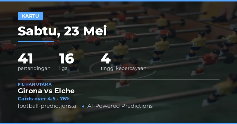 Panduan Lengkap Prediksi Kartu Kuning Hari Ini