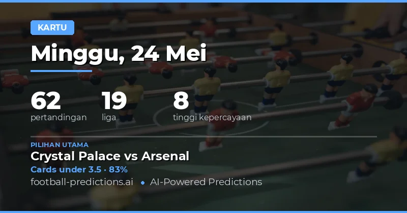 Panduan Taruhan Kartu Kuning Hari Ini