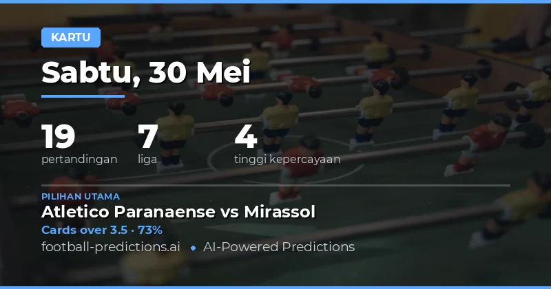 Prediksi Kartu Kuning untuk Pertandingan Hari Ini