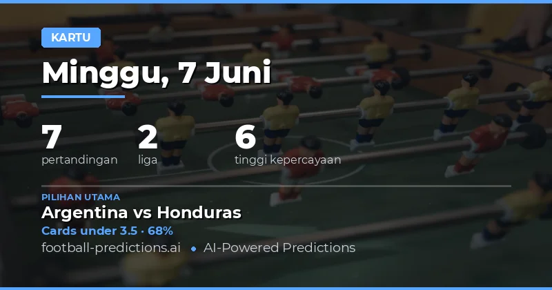 Analisis Prediksi Over/Under Kartu Kuning Menjelang Pertandingan
