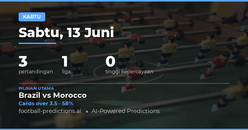 Prediksi O/U Kartu Kuning untuk Pertandingan Tanggal 13 Juni 2026