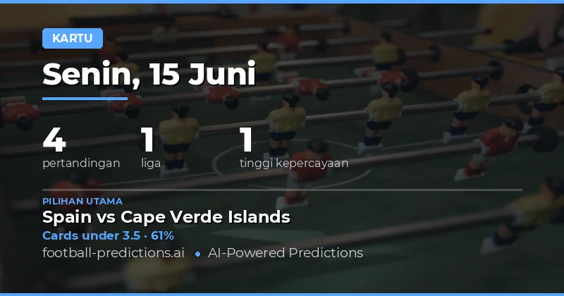 Top Yellow Cards O/U Picks untuk 15 Jun 2026