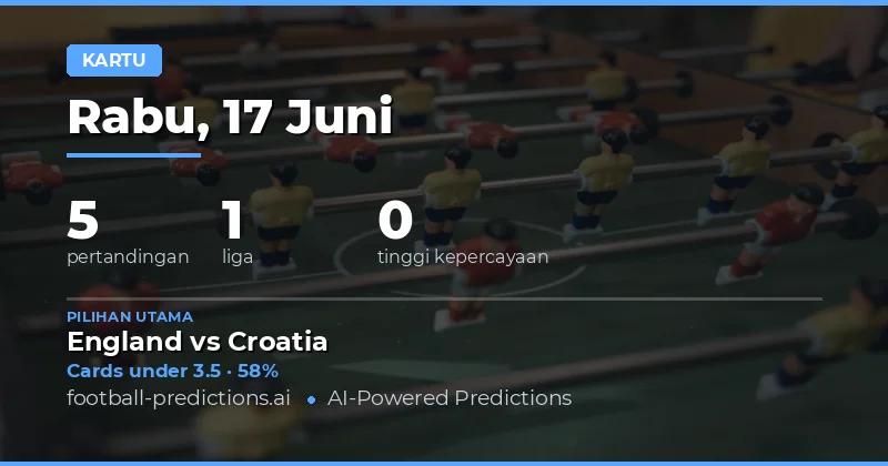 Prediksi O/U Kartu Kuning untuk Lima Laga Hari Ini