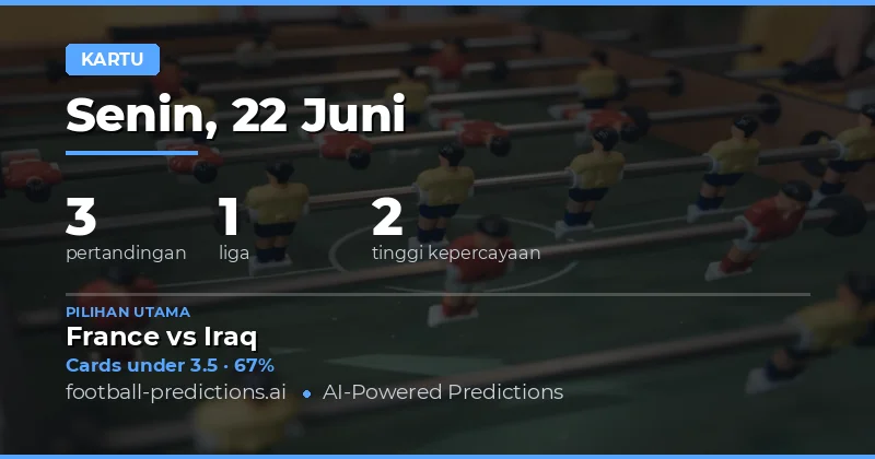 Pilihan Yellow Cards O/U Utama untuk 22 Jun 2026